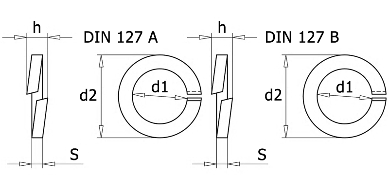 DIN 127 Шайба (гровер) пружинная формы А и В, вид 1, чертёж 1