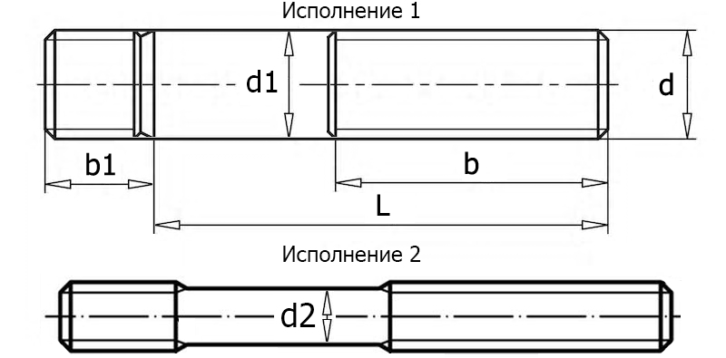 ГОСТ 22032-76 Шпилька с ввинчиваемым концом класс точности B, вид 1, чертёж 1