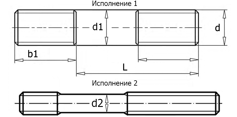 ГОСТ 22041-76 Шпилька с ввинчиваемым концом длиной 2,5d. Класс точности А, вид 1, чертёж 1