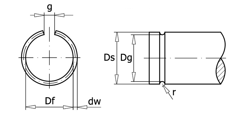 DIN 7993 Кольцо стопорное концентрическое осевое, вид 1, чертёж 1